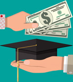 Schooling Costs - Fund Pros